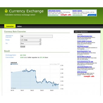 Currency Rate Converter Script